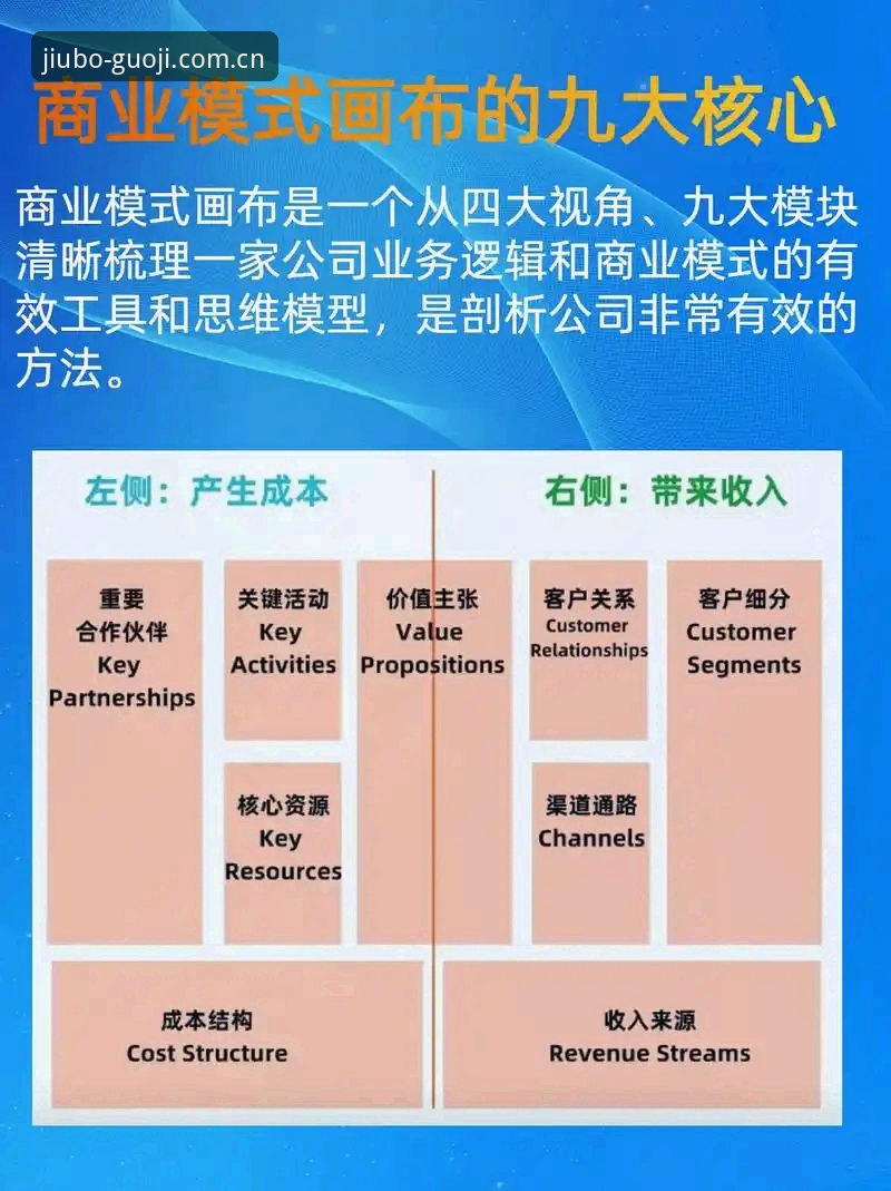 揭秘九博国际平台注册流程：便捷体验背后的系统设计逻辑