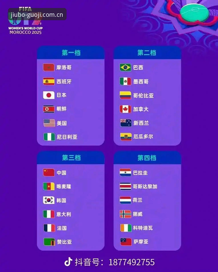 U17世界杯抽签结果操作教程：在九博国际平台追踪赛事与账户安全指南