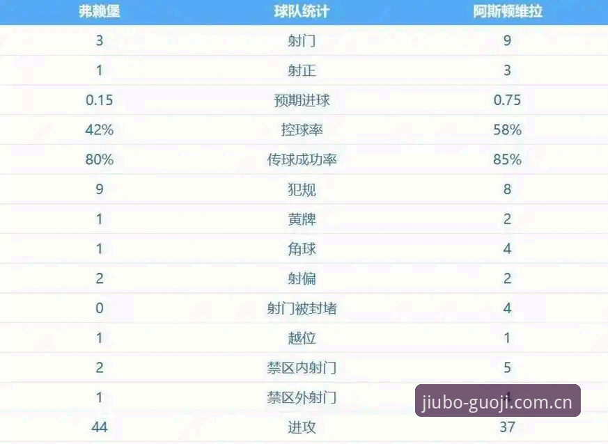 埃梅里欧联杯五冠霸业完整复盘指南：从维拉3-0完胜看大师级执教密码
